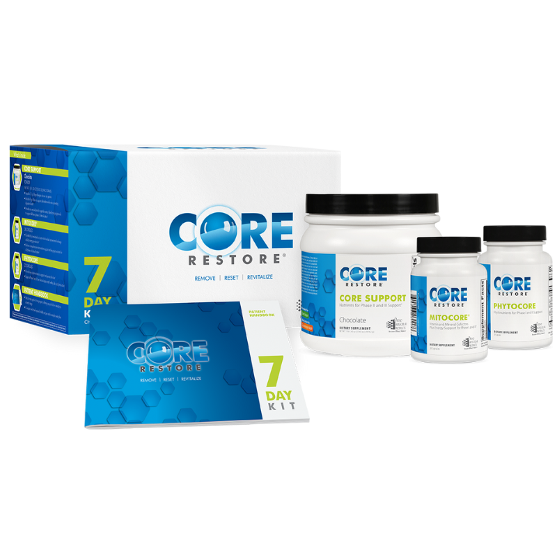 Core 7-Day Detox Kit