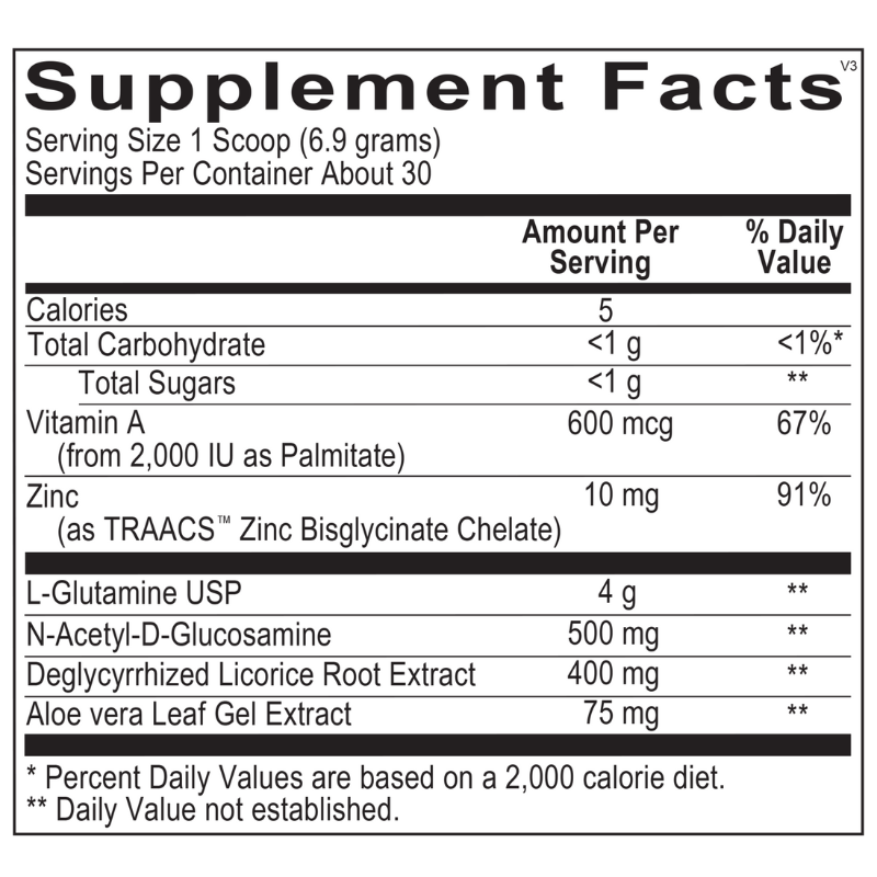 Glutashield