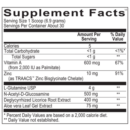 Glutashield