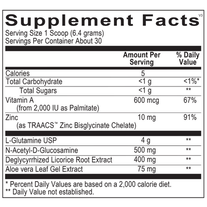 Glutashield
