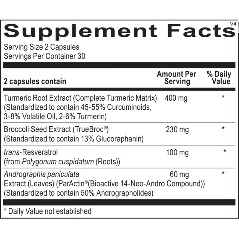 Resvoxitrol