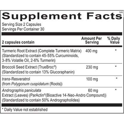 Resvoxitrol